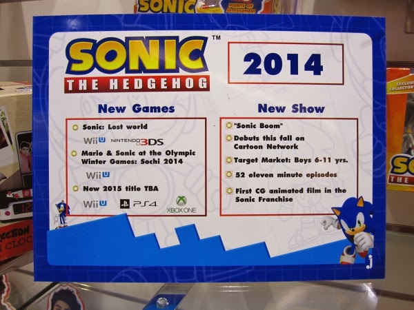 Uppgifter: Nytt Sonic kommer 2015