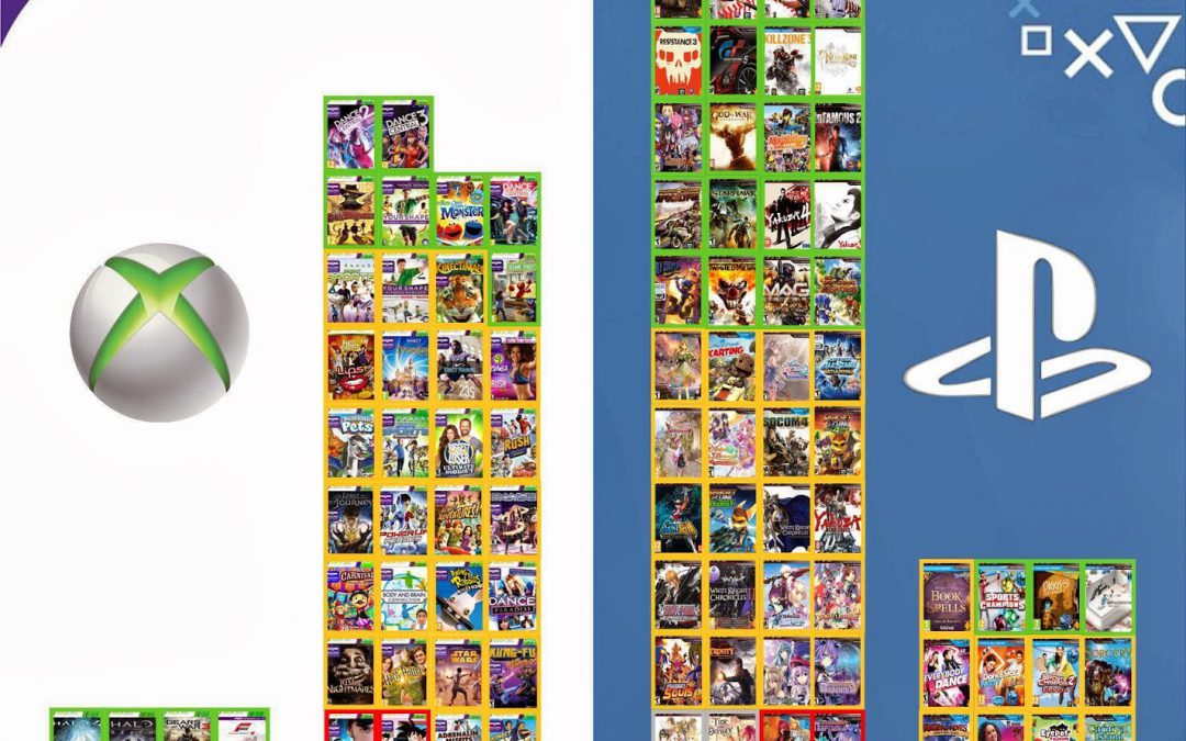 ”Xbox-ägare byter till PlayStation”